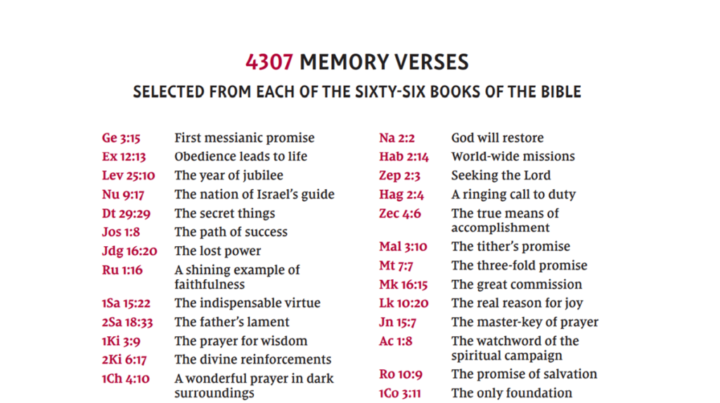 Memory Verses