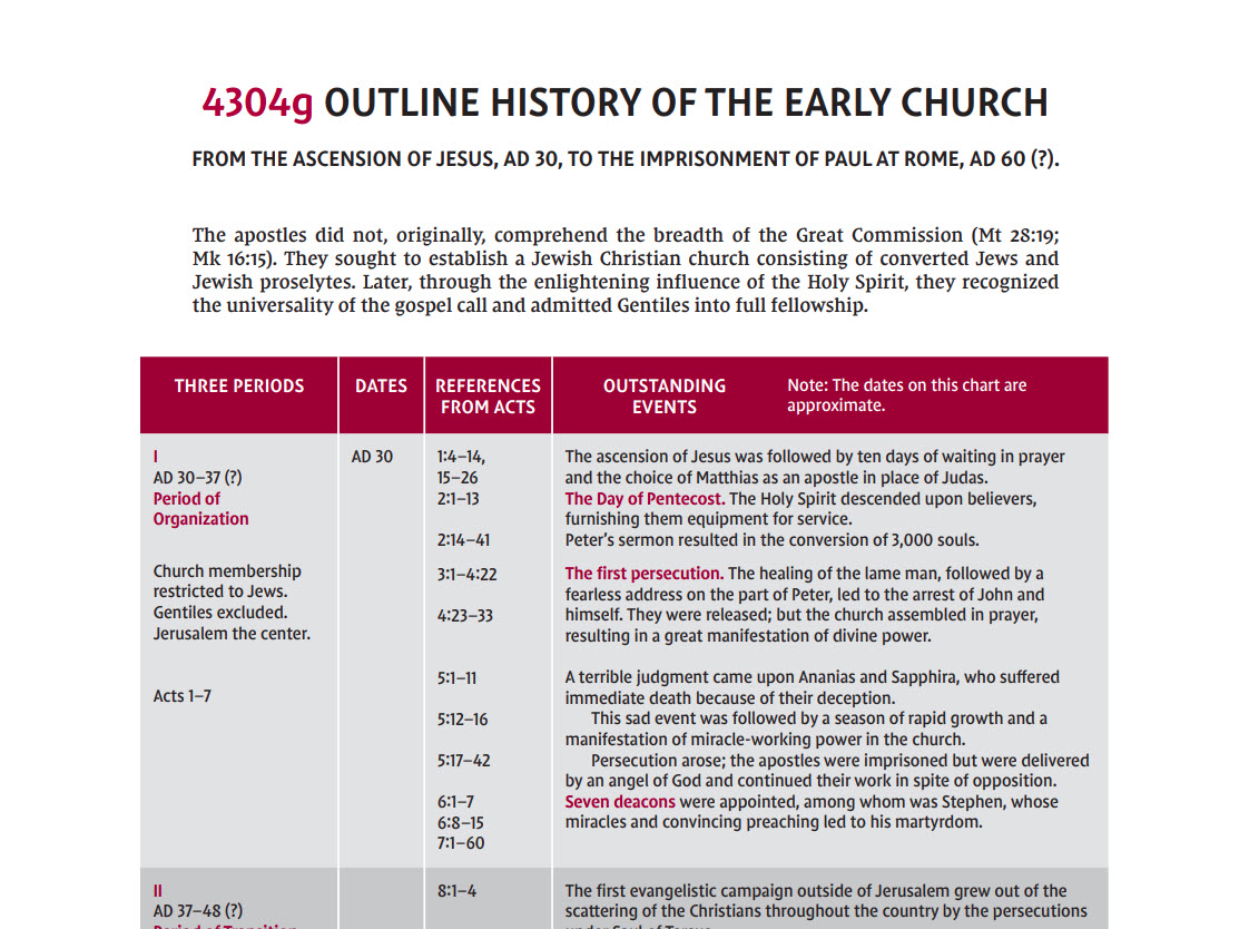 4304g Outline History of the Early Church